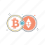 bitcoinrush